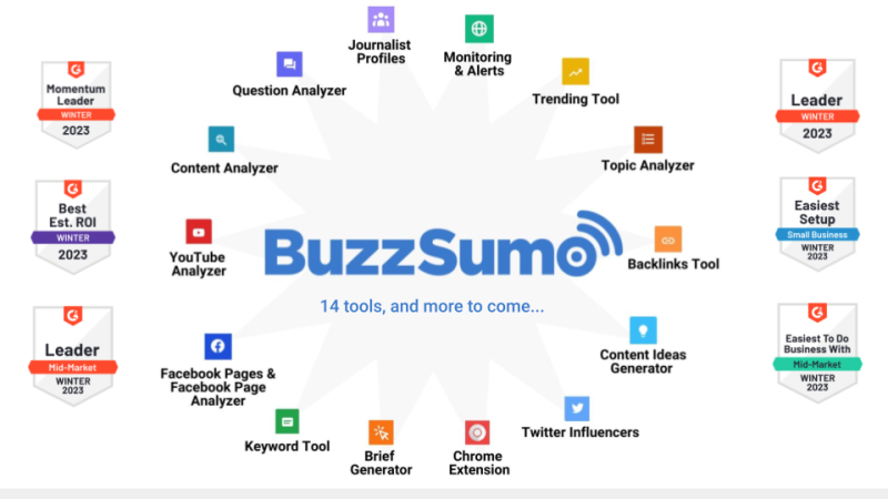 How To Use BuzzSumo 1