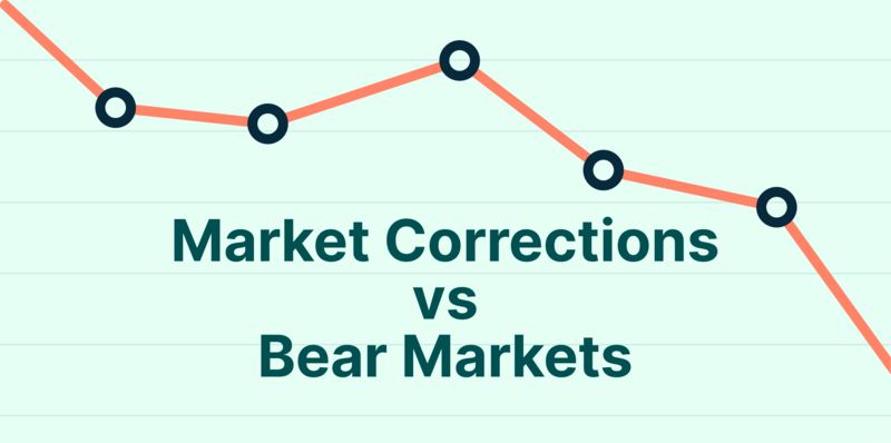 Analyzing the history of bitcoin bull market corrections 3